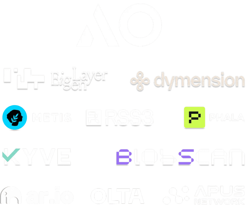 Partner networks and integrations